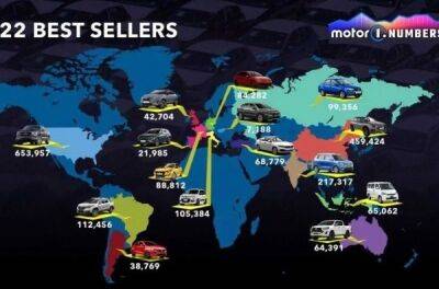 Найпопулярніші автомобілі в різних країнах світу за 2022 рік - news.infocar.ua - Китай - Сша