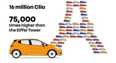 Clio V (V) - Renault Clio - Самый массовый французский автомобиль получит наследника - autocentre.ua